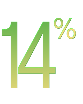 Ставка по вкладу